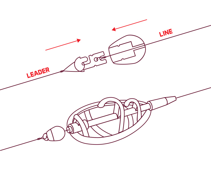 Rychlovýměnný systém návazců Delphin Q-METHOD S 10ks