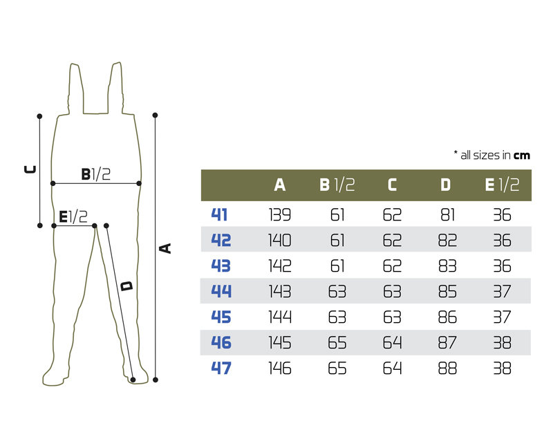 Prsačky Delphin HRON 41